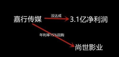 吃瓜不打烊八卦爆料在线吃瓜 体育圈cp,揭秘体育圈甜蜜CP背后的故事
